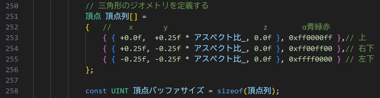 頂点バッファビューの設定