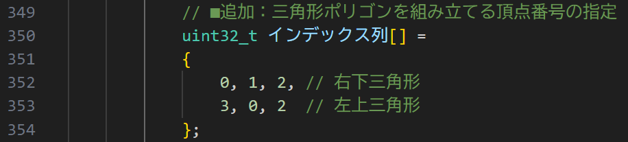 インデックスデータ
