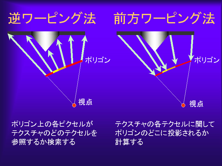 T Pot レリーフテクスチャ